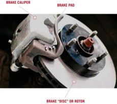 brake-rotors-in brake-rotors-in